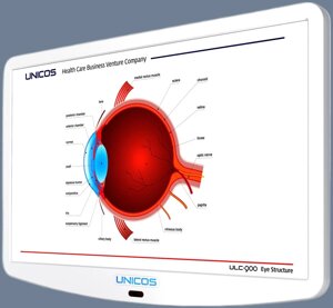 Цифрова таблиця з поляризацією Unicos ULC-900