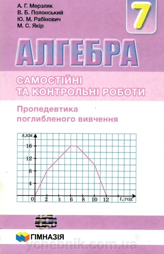 Алгебра 7 клас Самостійні та контрольні роботи Пропедевтика поглиблення Вивчення Мерзляк А. Г. Полонський В. Б. від компанії ychebnik. com. ua - фото 1