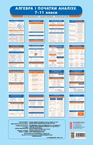 Алгебра і початки аналізу 7-11 класи Комплект Навчальних плакатів Наочність нового поколения 2020