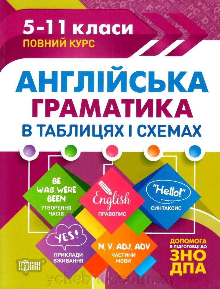 Англійська граматика а таблицях и схемах до ЗНО та ДПА Повний курс 5-11 класи Погожих Г. дві тисячі двадцять один від компанії ychebnik. com. ua - фото 1