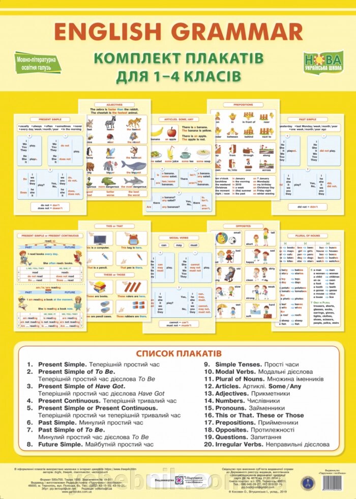 Англійська граматика. Комплект плакатів для 1-4 класів Косован О., Вітушінська Н. від компанії ychebnik. com. ua - фото 1