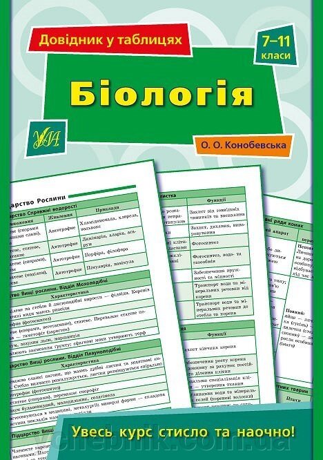 Довідник у таблицях - Біологія. 7-11 класи Автор: Конобевська О. О. від компанії ychebnik. com. ua - фото 1