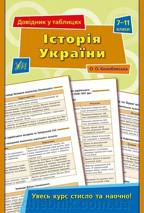 Довідник у таблицях - Історія України. 7-11 класи Автор: Конобевська О. О. від компанії ychebnik. com. ua - фото 1