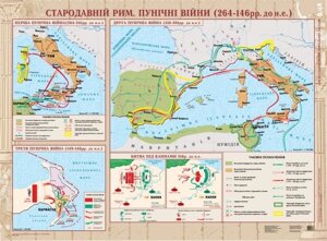 Стародавній Рим. Пунічні Війни (264-146 рр. До н. Е. М-б 1: 2 700 000 (6 клас) (на планках)