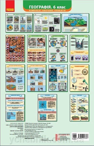 Географія 6 клас КНП Плакати Наочність нового поколения Довгань Г. 2020 від компанії ychebnik. com. ua - фото 1