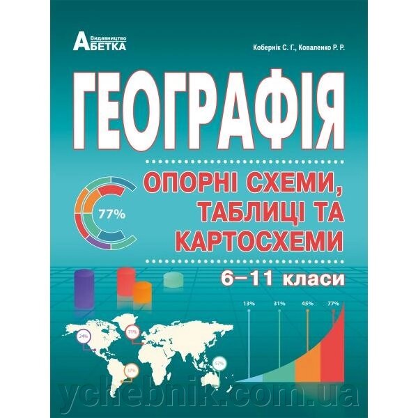 Географія в опорних схемах, таблицях та картосхемах. 6-11класі: Навчальний посібник / С. Г. Коберік, Р. Р. Коваленко від компанії ychebnik. com. ua - фото 1