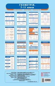 Геометрія 7-11 класи Комплект Навчальних плакатів Наочність нового поколения 2020