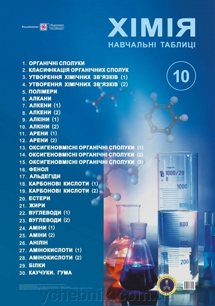 Хімія Навчальні таблиці 10 клас Хіхловський В. 2020 від компанії ychebnik. com. ua - фото 1