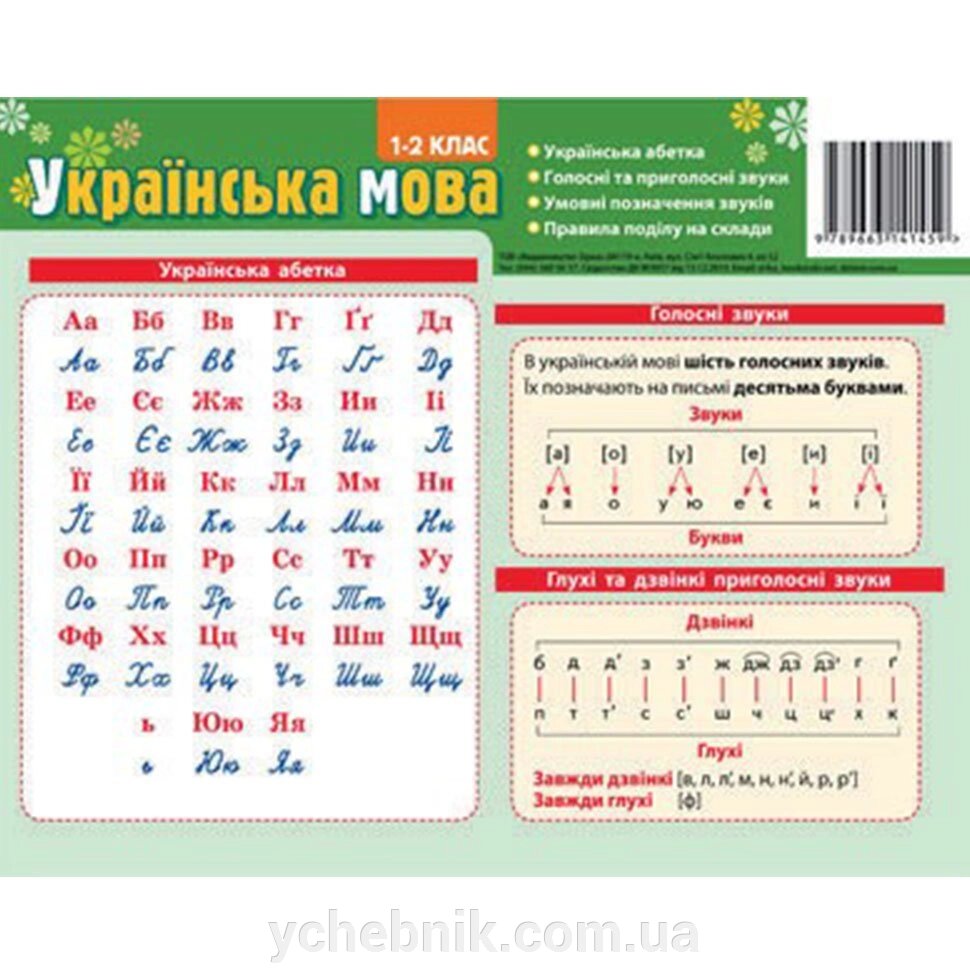 Картонка-підказка Абетка Українська мова 20 * 15 см від компанії ychebnik. com. ua - фото 1