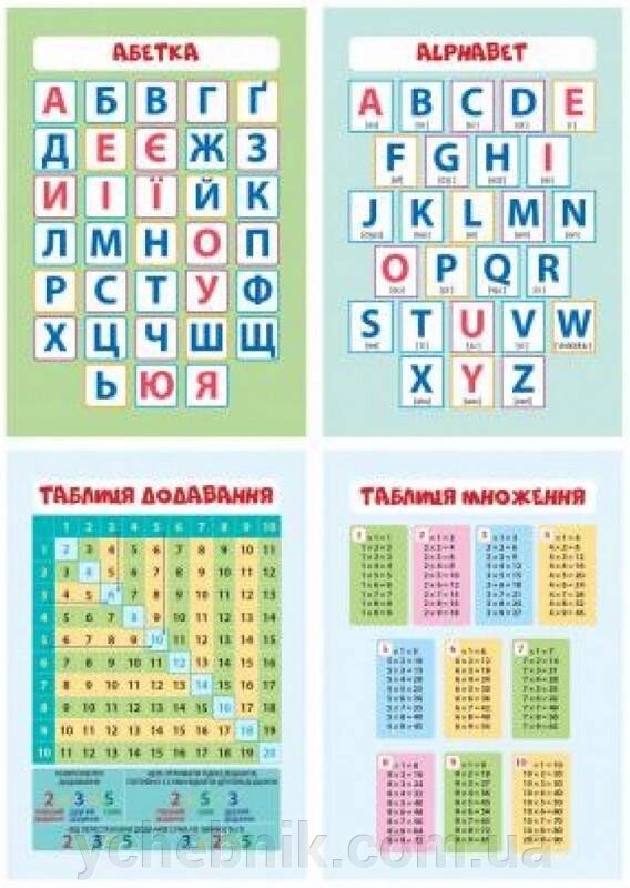 Комплект плакатів А-4 Абетка Таблиця множення Таблиця Додавання Alphabet Нуш 2021 від компанії ychebnik. com. ua - фото 1