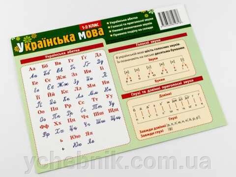 Комплект таблиць до основних розділів граматичного матеріалу (Роздавальний, Українська Мова) від компанії ychebnik. com. ua - фото 1