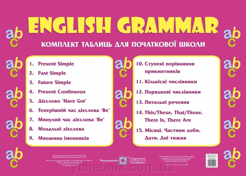 Комплект таблиць «Граматика англійської мови». 1-4 класи від компанії ychebnik. com. ua - фото 1