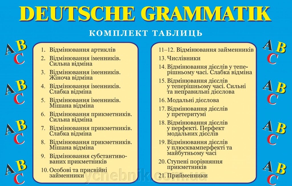 Комплект таблиць «Граматика німецької мови» Грицюк І. В2 (500 * 700 мм) від компанії ychebnik. com. ua - фото 1