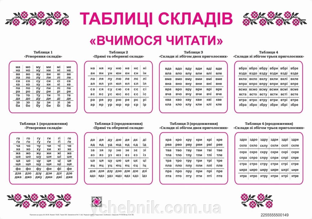 Комплект таблиць Табліці складів Вчимося читати Нуш Сапун Г. 2020 від компанії ychebnik. com. ua - фото 1