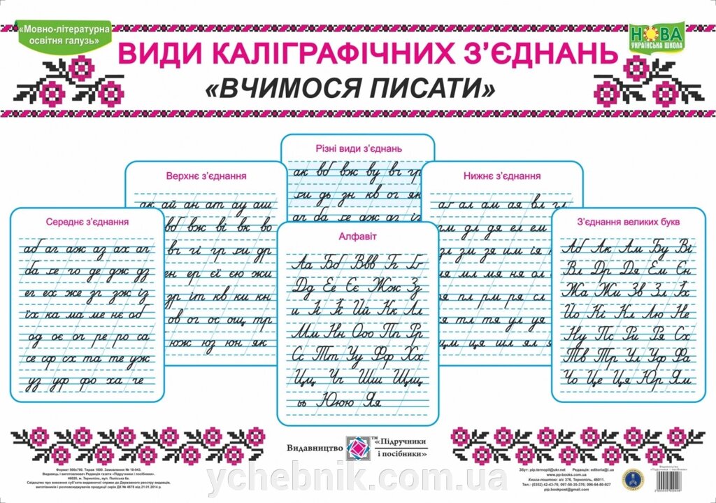 Комплект таблиць Віді каліграфічніх з'єднань Вчимося писати Сапун Г. 2020 від компанії ychebnik. com. ua - фото 1