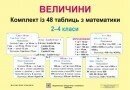 Комплект таблиць з математики «Величини». 2-4 класи від компанії ychebnik. com. ua - фото 1