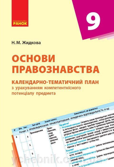 КТП Основи правознавства 9 кл. (Укр) НОВА ПРОГРАМА Жидкова Н. М. від компанії ychebnik. com. ua - фото 1