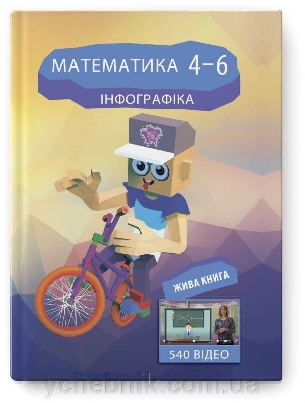 Математика 4-6 клас Інфографіка Чекова Г. Ю. від компанії ychebnik. com. ua - фото 1