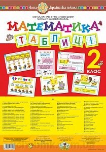 Математика в таблицях. 2 клас. Нуш Шост Н. Б. від компанії ychebnik. com. ua - фото 1