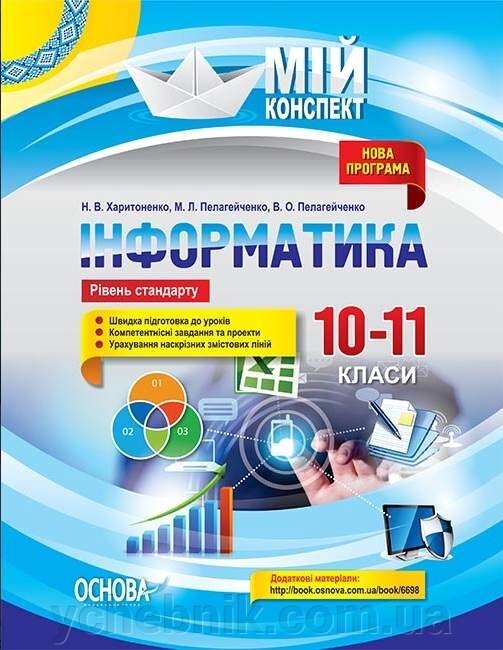 Мій конспект Інформатика 10-11 класи Рівень стандарту Харитоненко Н. В., Пелагейченко М. Л., Пелагейченко В. А. 2019 від компанії ychebnik. com. ua - фото 1