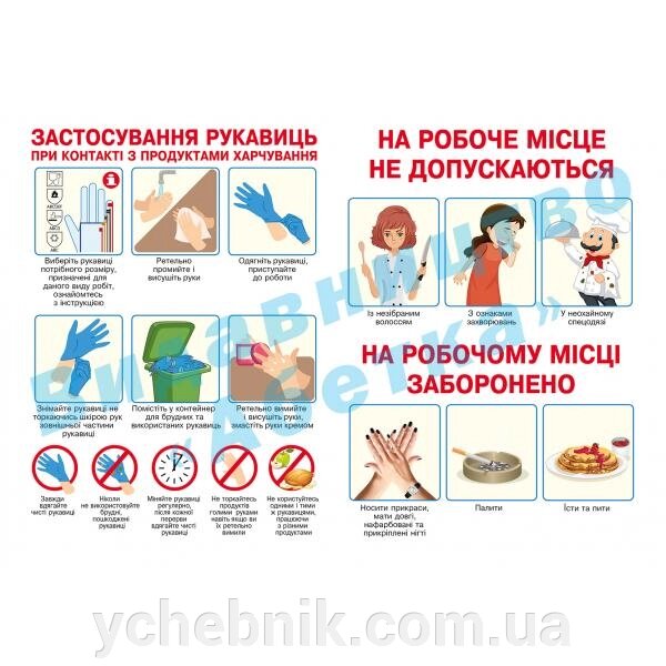 Набір плакатів в комплекті 10 шт (формат А3) Система НАССР 2 021 від компанії ychebnik. com. ua - фото 1