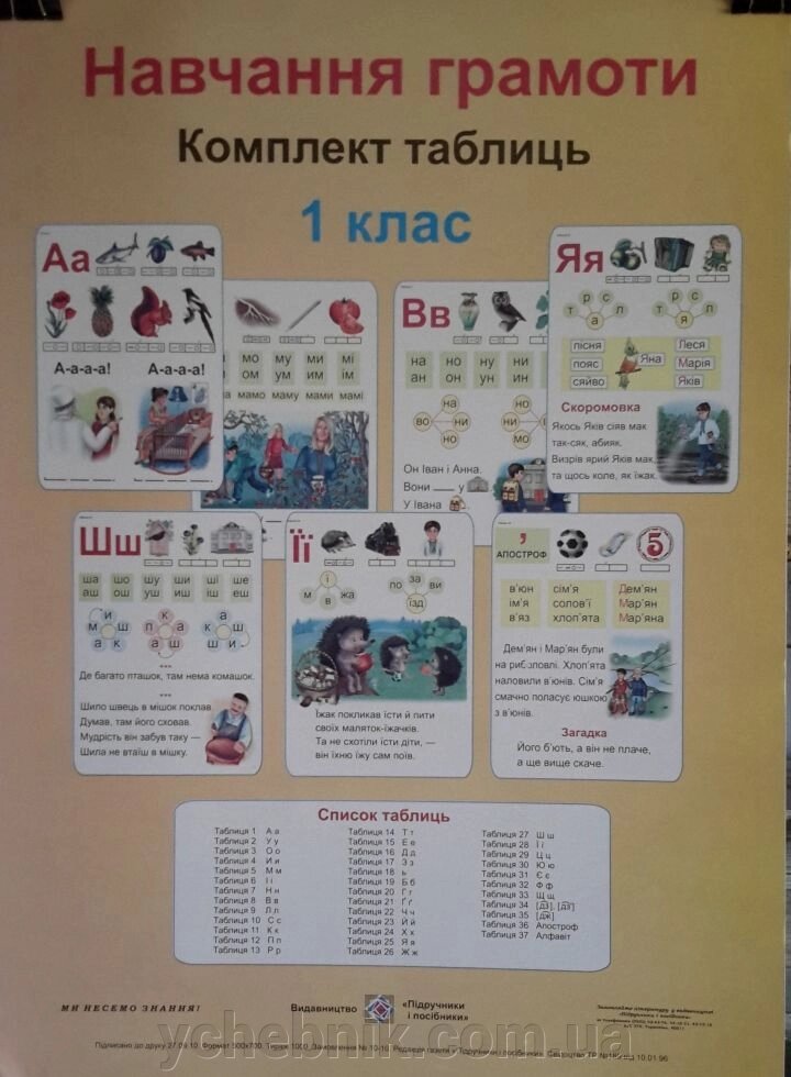 Навчання грамоти комплект таблиць 1 клас від компанії ychebnik. com. ua - фото 1