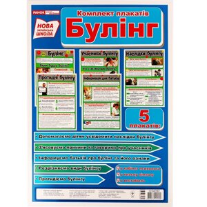 NUSH Набір плакатів Обожно буйла (Укр)