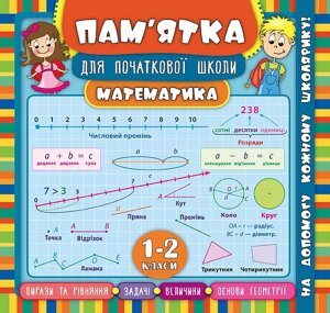 Пам’ятка для початкової школи Математика 1-2 клас Соколова І. І.