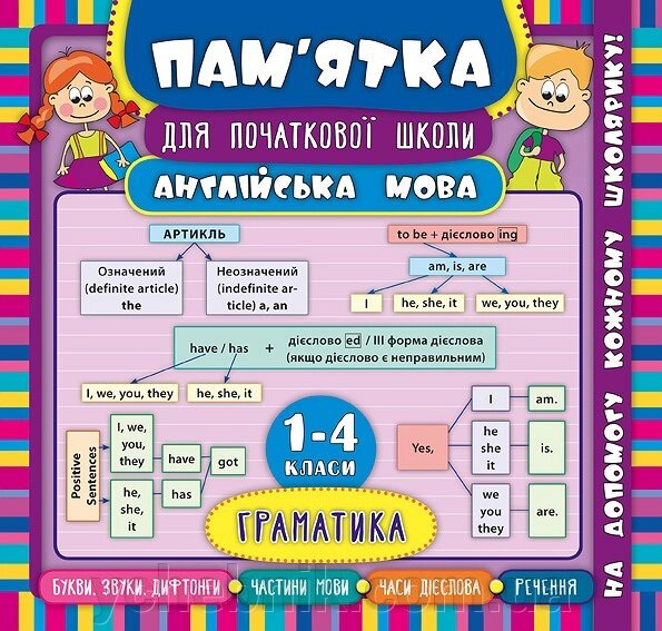 Пам’ятка для початкової школи  Англійська мова Граматика 1-4 класи Зінов’єва Л. О. від компанії ychebnik. com. ua - фото 1