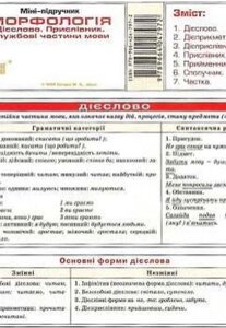 Українська мова Морфологія Дієслово Пріслівнік Службові части мови Міні-підручник 2018