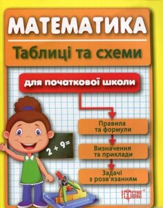 Табліці та схеми для молодшої школи. Математика для учнів початкових класів Курганов С. Ю.