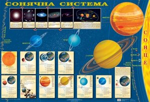 Сонячна система (на картоні)