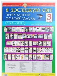 Я досліджую світ. Природничо освітня галузь. Табліці. 3 клас. Нуш Будна Н. О., Гладюк Т. В. в Одеській області от компании ychebnik. com. ua