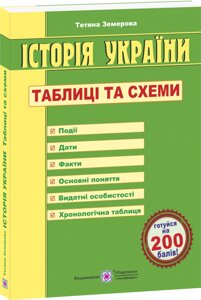 Історія України Табліці та схеми Земерова Т. 2022