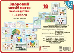 Здоровий спосіб життя Безпека дитини 1-4 класи Комплект плакатів для початкової школи Наочність нового поколения 2020