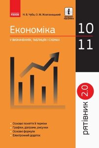 Рятівник 2.0 Економіка у визначених таблицях и схемах 10-11 клас (Укр) Чуба Н. В. 2019