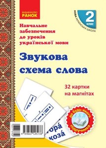 Нуш 2 клас Картки на магнітах Укр. мова Звукова схема слова До будь-которого підр. 32 картки (Укр) Цепова І. В ..