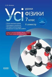 Усі уроки фізики 7 клас 2 семестр Антікуз О. В.