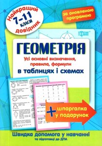 Геометрія в таблицях та схемах 7-11 клас Найкращий довідник + шпаргалка у подарунок Лебеденко Н. С. 2020