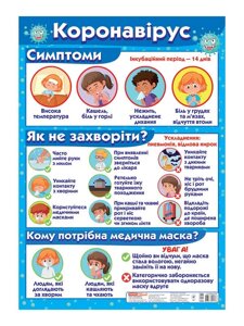 Плакат Коронавірус (Укр) 2020