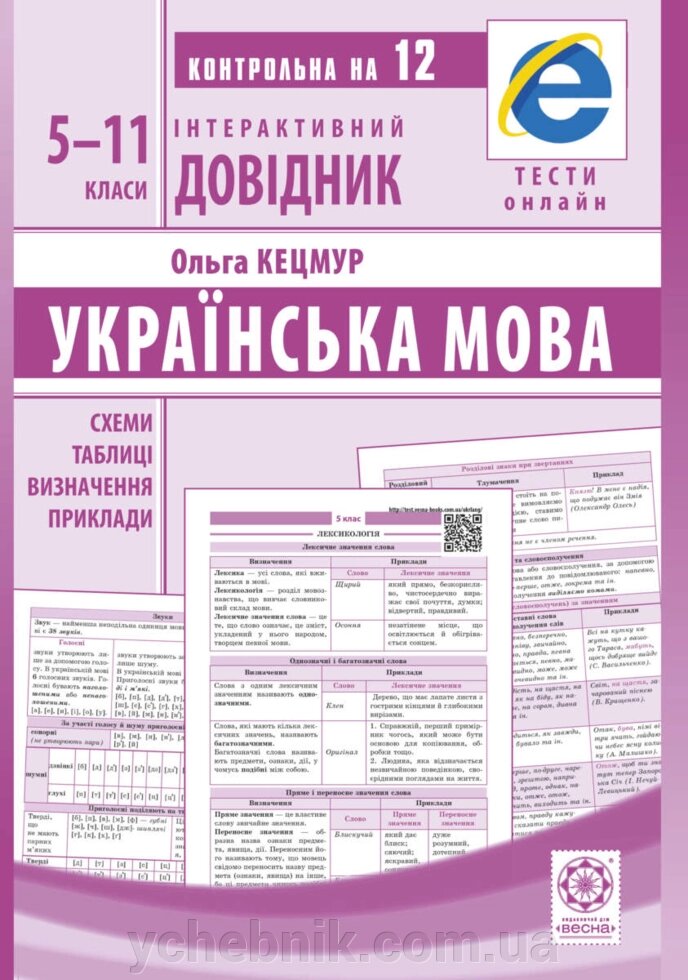 Інтерактивна довідкова книга української 5-11 кл. Markotenko T. Goroshkina O. 2020 - акції