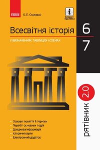 Рятівник 2.0 Всесвітня історія у визначених, таблицях и схемах 6 - 7 класи (Укр) Охредько О. Е. 2019