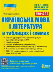 ЗНО 2022 Українська мова і література в таблицях і схемах Данилевська О.