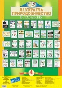 Табліці. Я і Україна. Природознавство 4 кл .. (70-48 см.) 40 шт.