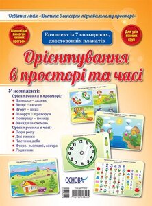 Плакати Дитина в сенсорно-пізнавальному пространстве орієнтування в пространстве та часі