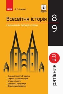 Рятівник 2.0 Всесвітня історія у визначених, таблицях и схемах 8 - 9 класи (Укр) Охредько О. Е. 2019