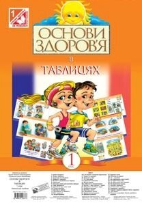 Табліці. Основи здоров'я 1 кл. Будна Н. О. 34-39 см. 32 сторінок