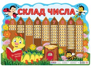 Плакат Склад числа Гусінь (Укр) Світогляд 2020