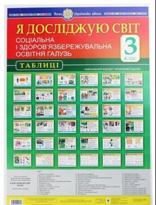 Я досліджую світ. Соціальна и здоров'язбережувальна освітня галузь. Табліці. 3 клас. Нуш Будна Н. О., Чорненька І. М.