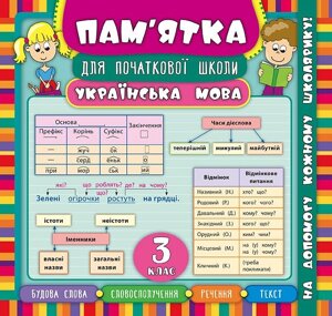 Пам’ятка для початкової школи Українська мова 3 клас Собчук О. С.